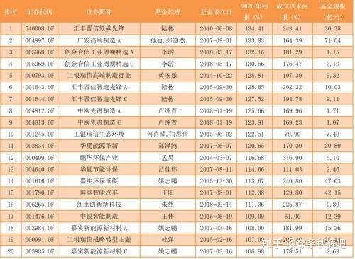 2024澳门最准三中三,解答配置方案_GCM23.228清新版