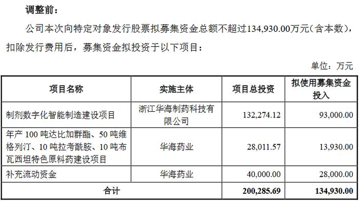 三码必中一免费一肖,完善实施计划_VIM23.932实验版