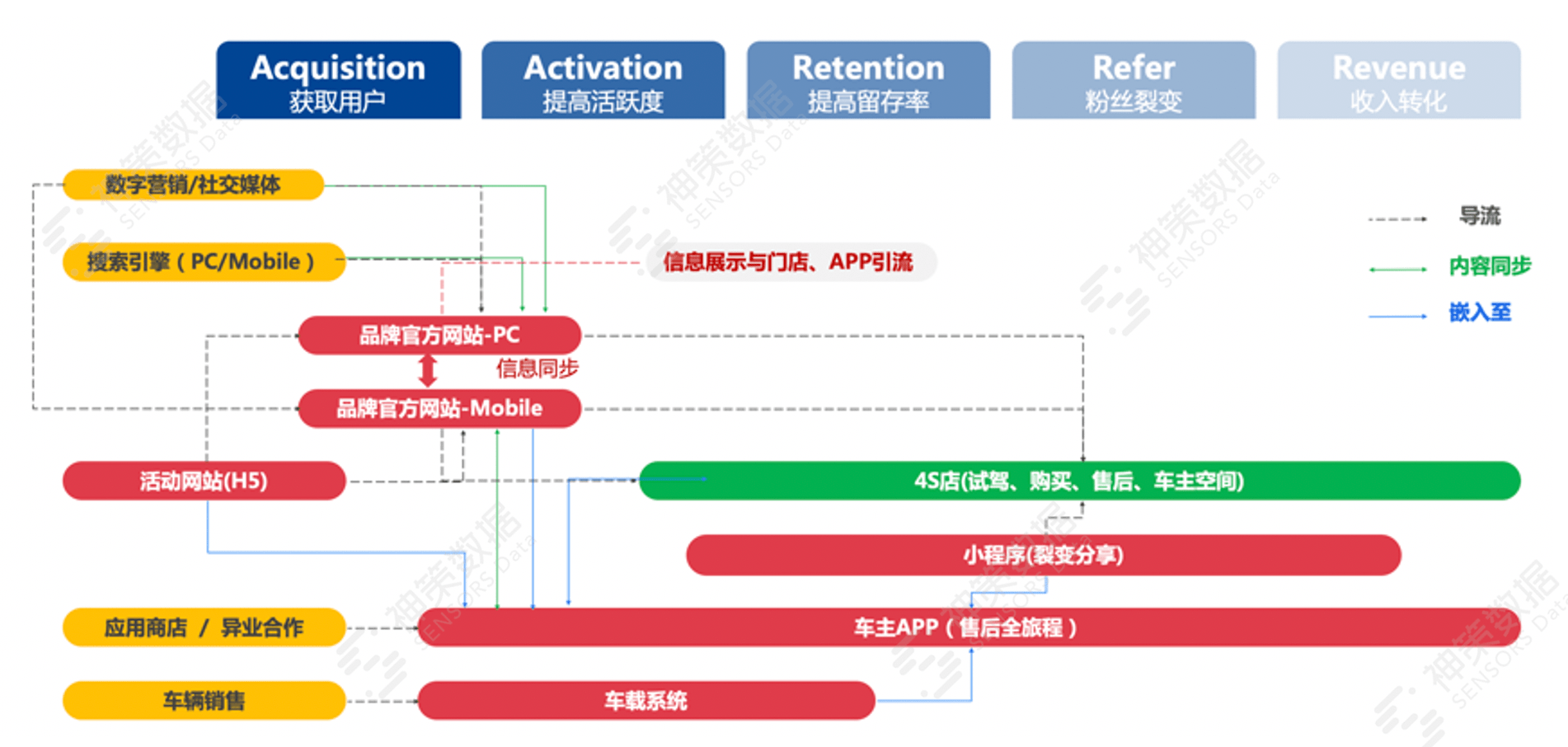 三期内必开特一肖,数据驱动决策_YJO23.612精英版