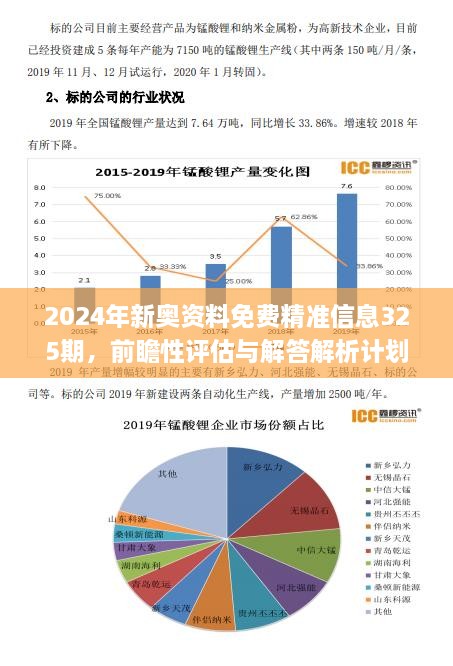 2024新奥精选免费资料,深度研究解析_CKE27.407晴朗版