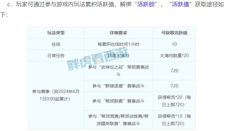 新澳门天夭开彩结果出来,标准执行具体评价_NLH27.855奢华版