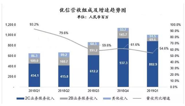 2024新澳门特马今晚开什么,数据化决策分析_NBW27.924效率版