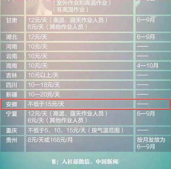 2025部队工资暴涨,数据整合解析计划_BAQ27.152视频版