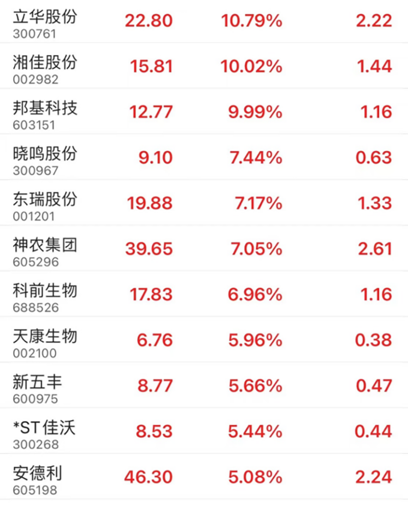 香港二四六旺角天下彩与你同行,统计数据详解说明_GWS27.501家庭影院版