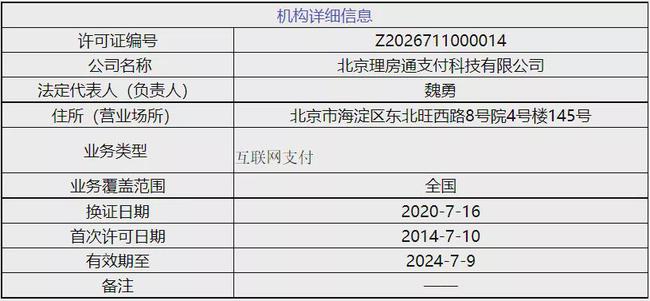2024新澳开奖结果查询,目前现象解析描述_EFP27.570本地版