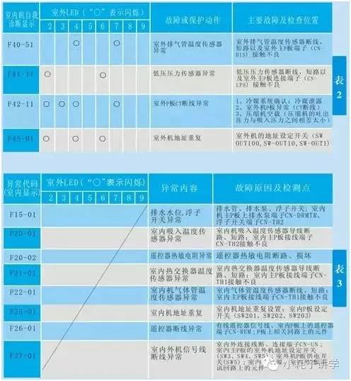 澳门天天开码结果出来,快速问题处理_LRW27.228丰富版