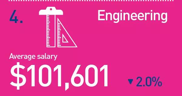 新澳天天开奖资料大全,时尚法则实现_YHR27.830动感版