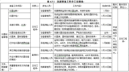 2024澳门历史开奖记录65期,精细化方案决策_XJZ27.496投影版