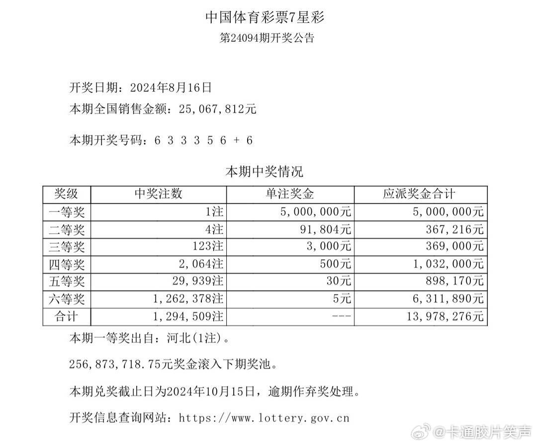 0149114港澳彩开奖号查询,科学分析严谨解释_INL27.564风尚版