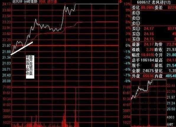 揭秘提升2024一码一肖,100%精准,稳健设计策略_XBB27.873体验版