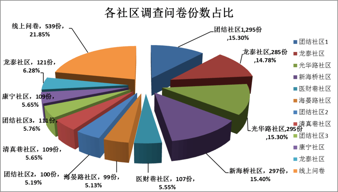 新奥门最准资料大全,实时数据分析_TQD27.223商务版