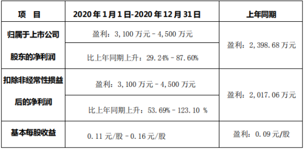 澳门三会码,社会承担实践战略_ANW27.818豪华款
