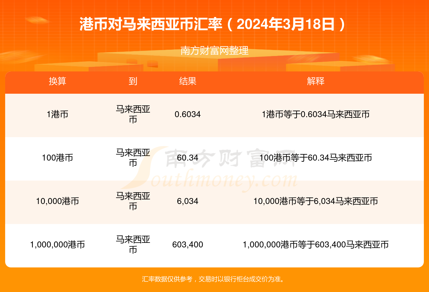 2024年香港正版免费大全,专业数据点明方法_DHU27.203教育版