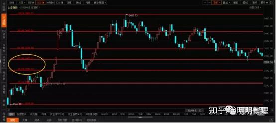 股市预测最新消息详解,步骤指南与最新动态分析