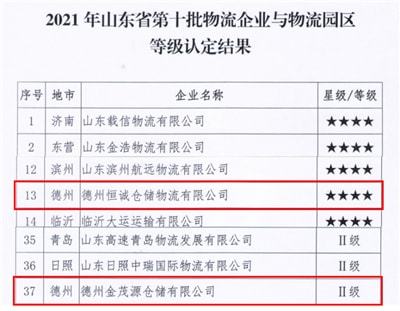 新澳资彩长期免费资料港传真,定性解析明确评估_MDL27.364套件版