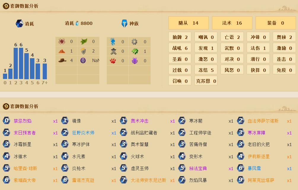 白小姐一码中期期开奖结果查询,解析解释说法_PAF27.100方便版