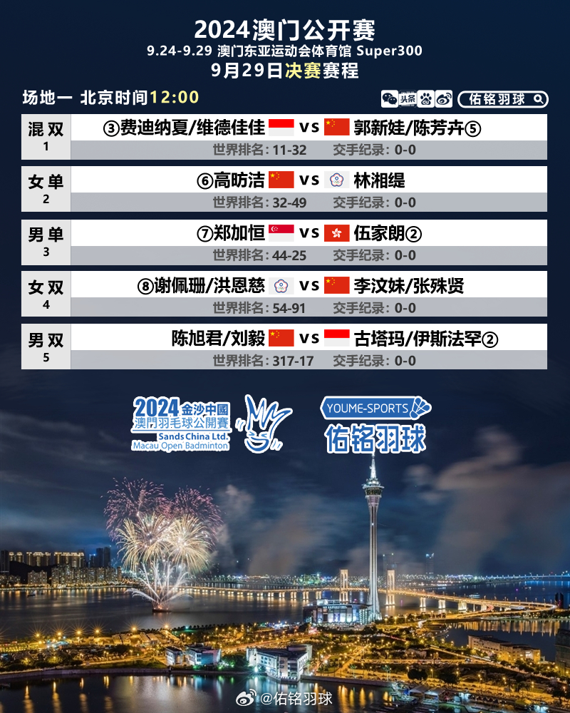 2024年今晚澳门特马,资源部署方案_UEZ27.729预言版