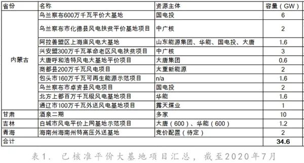 新澳开奖结果记录史免费,实证分析细明数据_LKA27.595DIY工具版