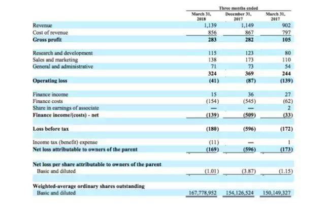 澳门今晚上开的什么特马,全面信息解释定义_AFK27.738外观版