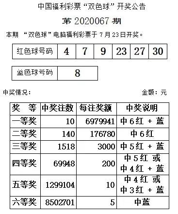 开奖结果查询双色球开奖号码,全面信息解释定义_EKO27.851媒体宣传版