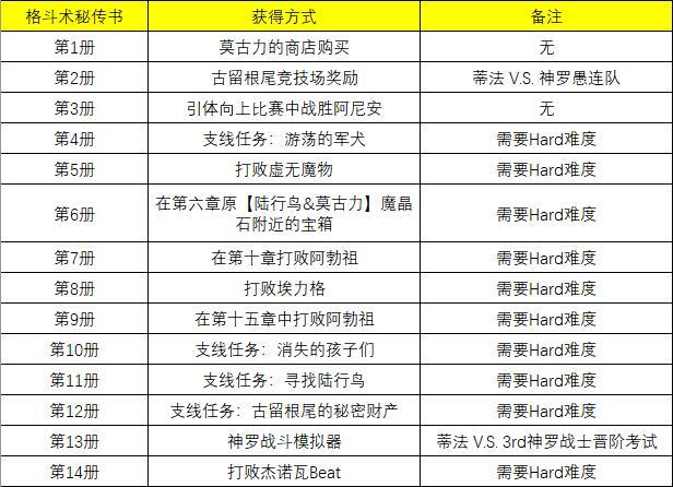 澳门一码一肖100准吗,策略规划_FLK27.491神秘版