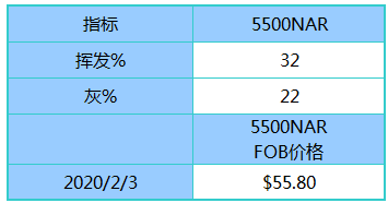 新澳天天开奖资料大全1052期开奖号码,精细化实施分析_ERR27.620国际版