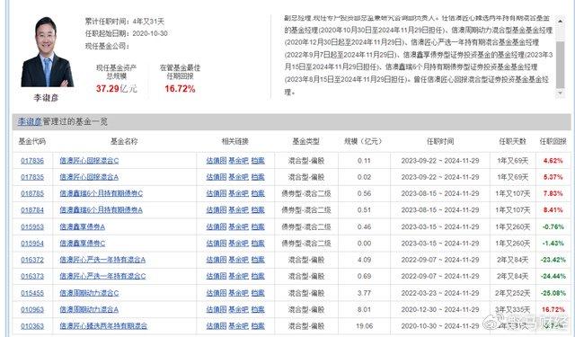 新澳天天开奖资料大全1052期开奖号码,精细化实施分析_ERR27.620国际版