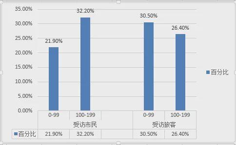 2024年澳门今晚开特马,精准分析实践_EPR27.760快捷版
