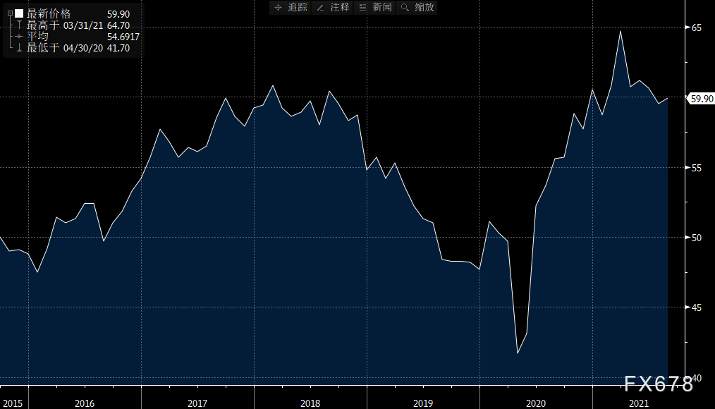 三期内必出特一肖100%的简介,统计数据详解说明_UGY27.857晴朗版