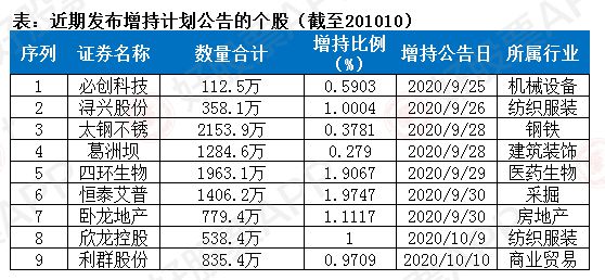 澳门三码三码精准100%,快速处理计划_XPV27.677终极版