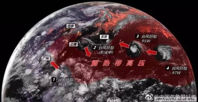 S2B2X电商体系 第603页