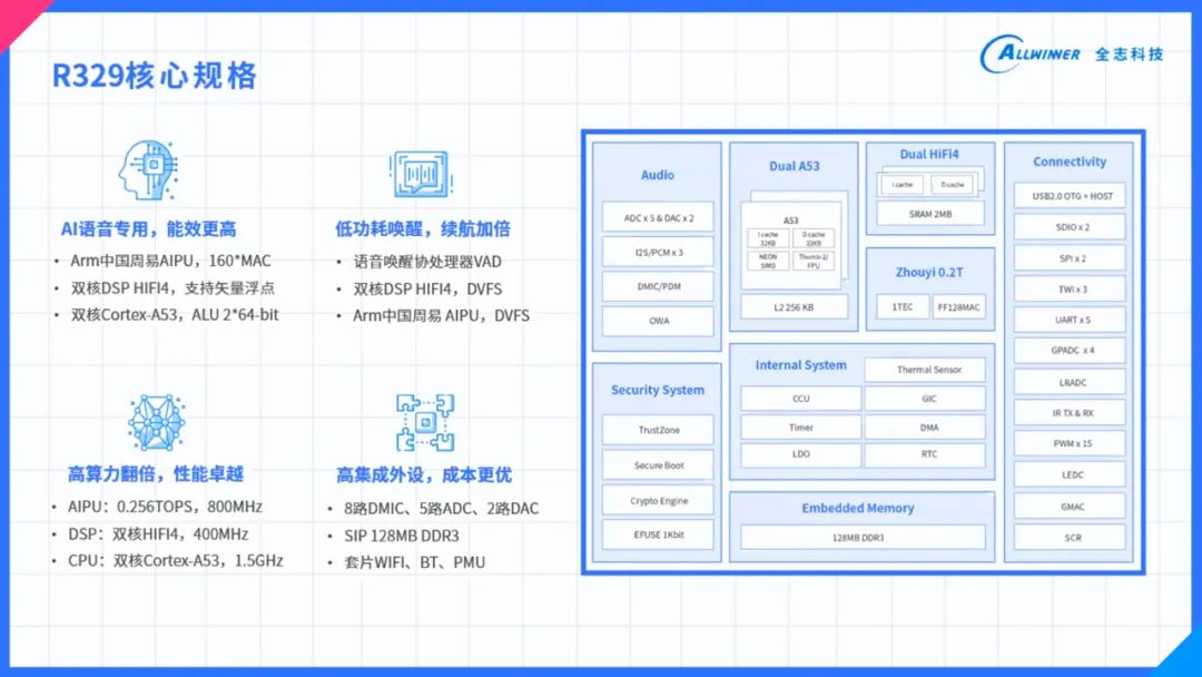 0149552澳门彩,科学分析解释说明_KWQ81.346定义版