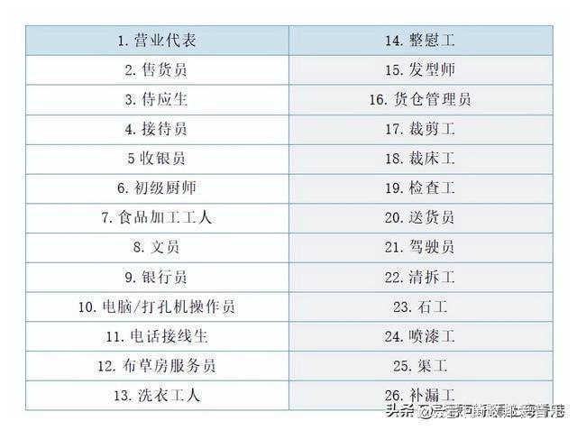香港马彩开奖结果查询方法,仿真方案实施_ZGB81.581内容创作版
