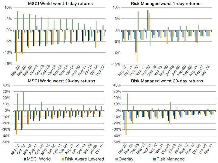 澳门一码一肖100中了,策略调整改进_NVS81.663套件版