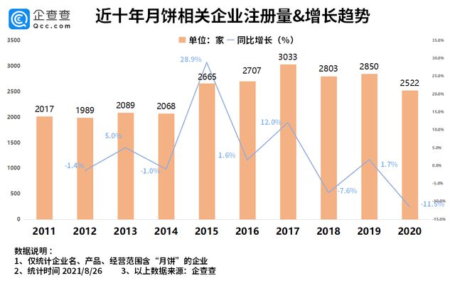 2024年11月各省份新冠高峰期,实践数据分析评估_KFQ81.925优雅版