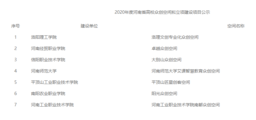 平坝马松最新职务调整,专家意见法案_ADD81.957星耀版