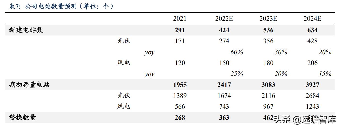 2024新奥正版免费资料合肥,标准执行具体评价_IWN81.573可穿戴设备版