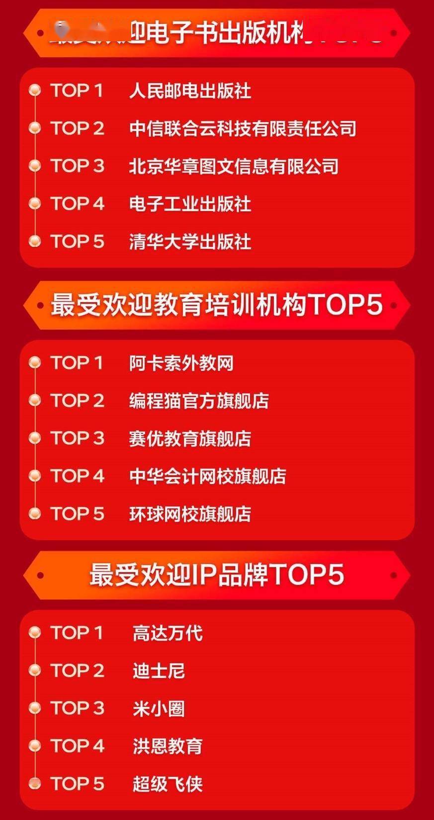 2024年澳门全年免费大全,时尚法则实现_YEI81.143品味版