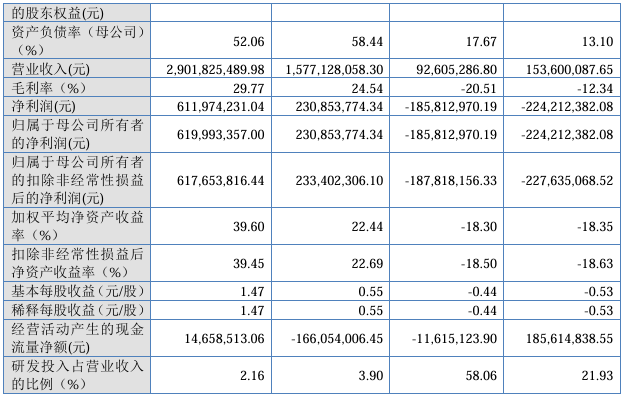 新澳门开奖结果2020+开奖记录_,科学数据解读分析_GJK81.330全球版