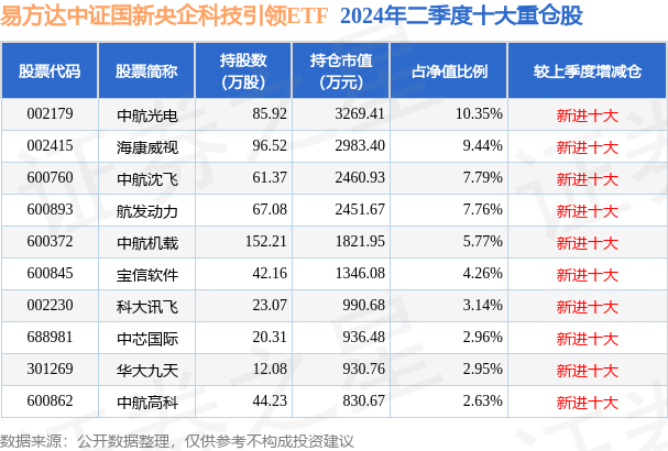 新澳门开奖结果2020+开奖记录_,科学数据解读分析_GJK81.330全球版