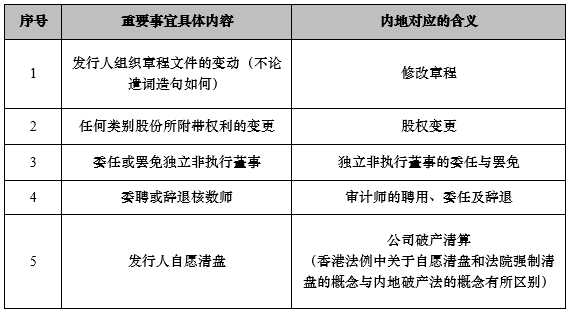 香港单双资料免费公开,统计材料解释设想_TWQ81.347声学版