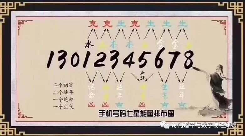 7777788888王中王传真,解答配置方案_PTG81.963曝光版