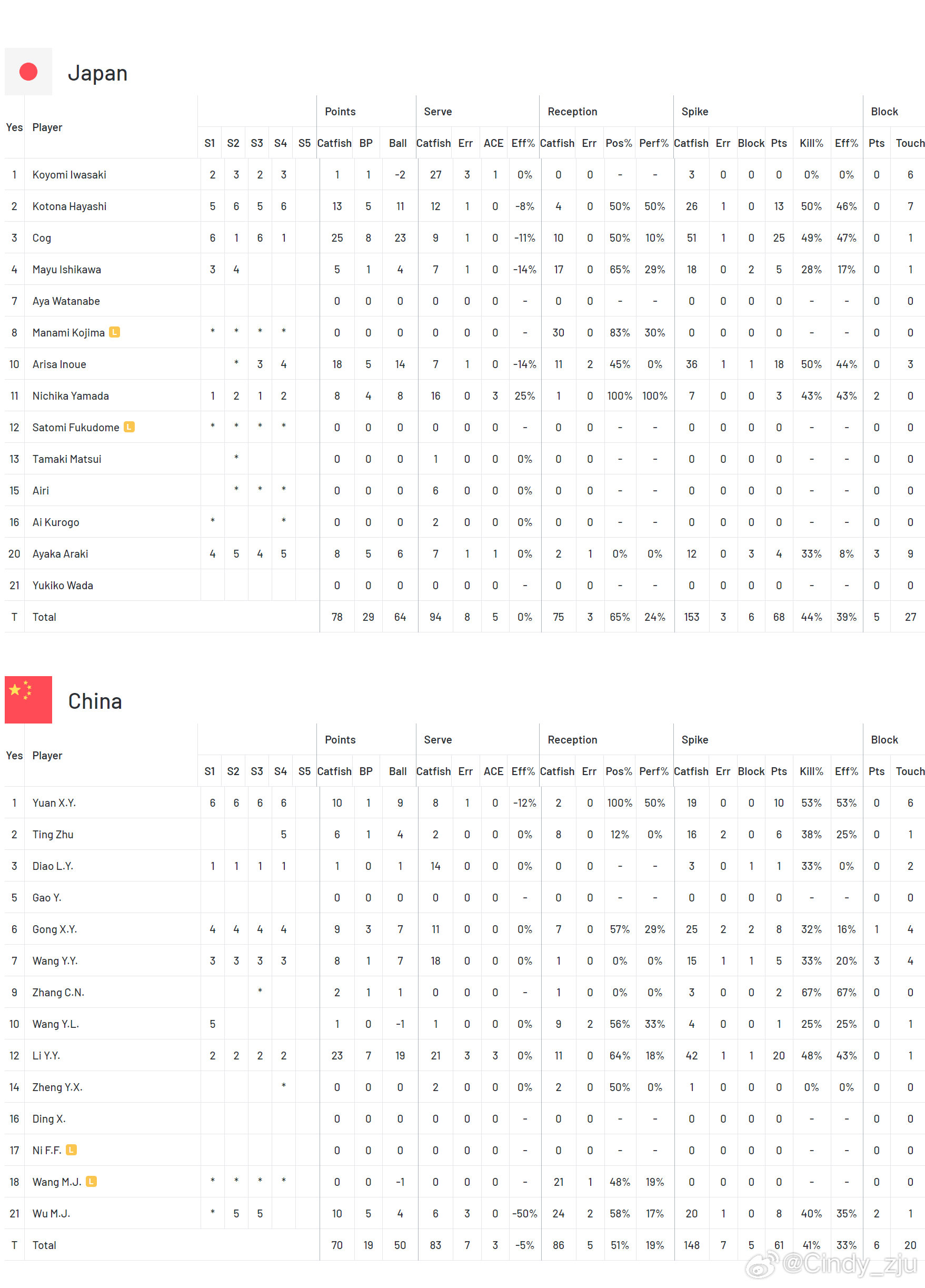 2024年澳门历史开奖记录,全面数据分析_AHG81.126游戏版