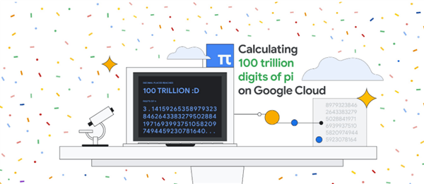 一站式城市服务平台 第582页