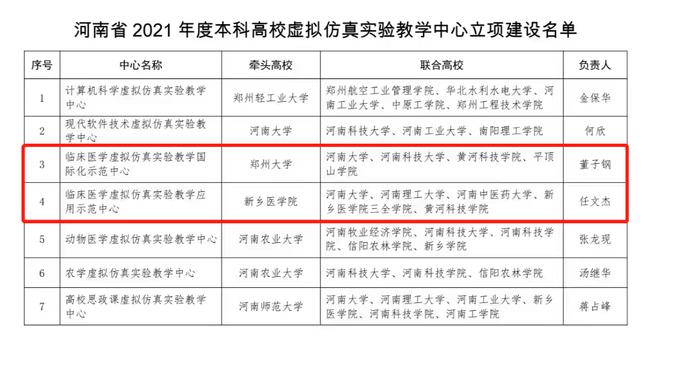 6合和彩开奖结果历史,科学分析解释说明_ATS81.405仿真版