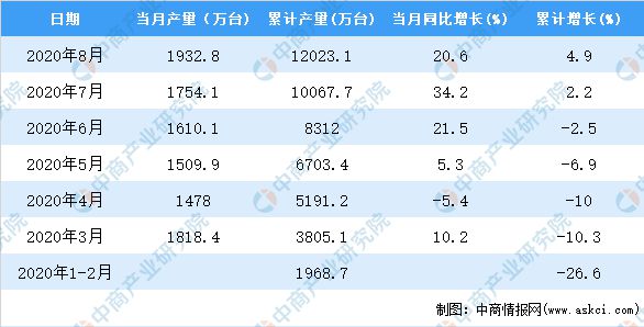 2024天天彩资料免费大全,统计信息解析说明_LXU81.362视频版