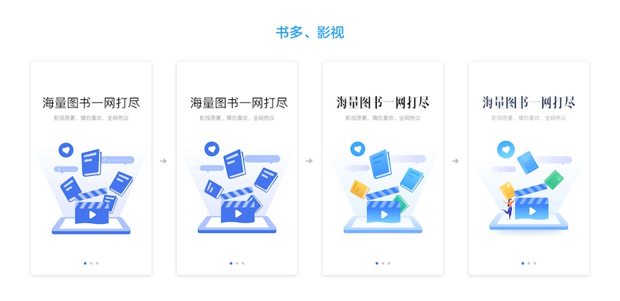 新澳2024管家婆资料正版大全,数据引导设计方法_KUR81.926时空版