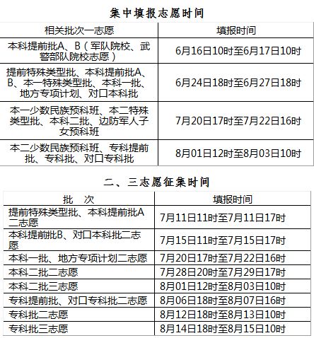 2024年新澳门今晚开奖结果开奖记录,效率评估方案_CBI47.424复古版