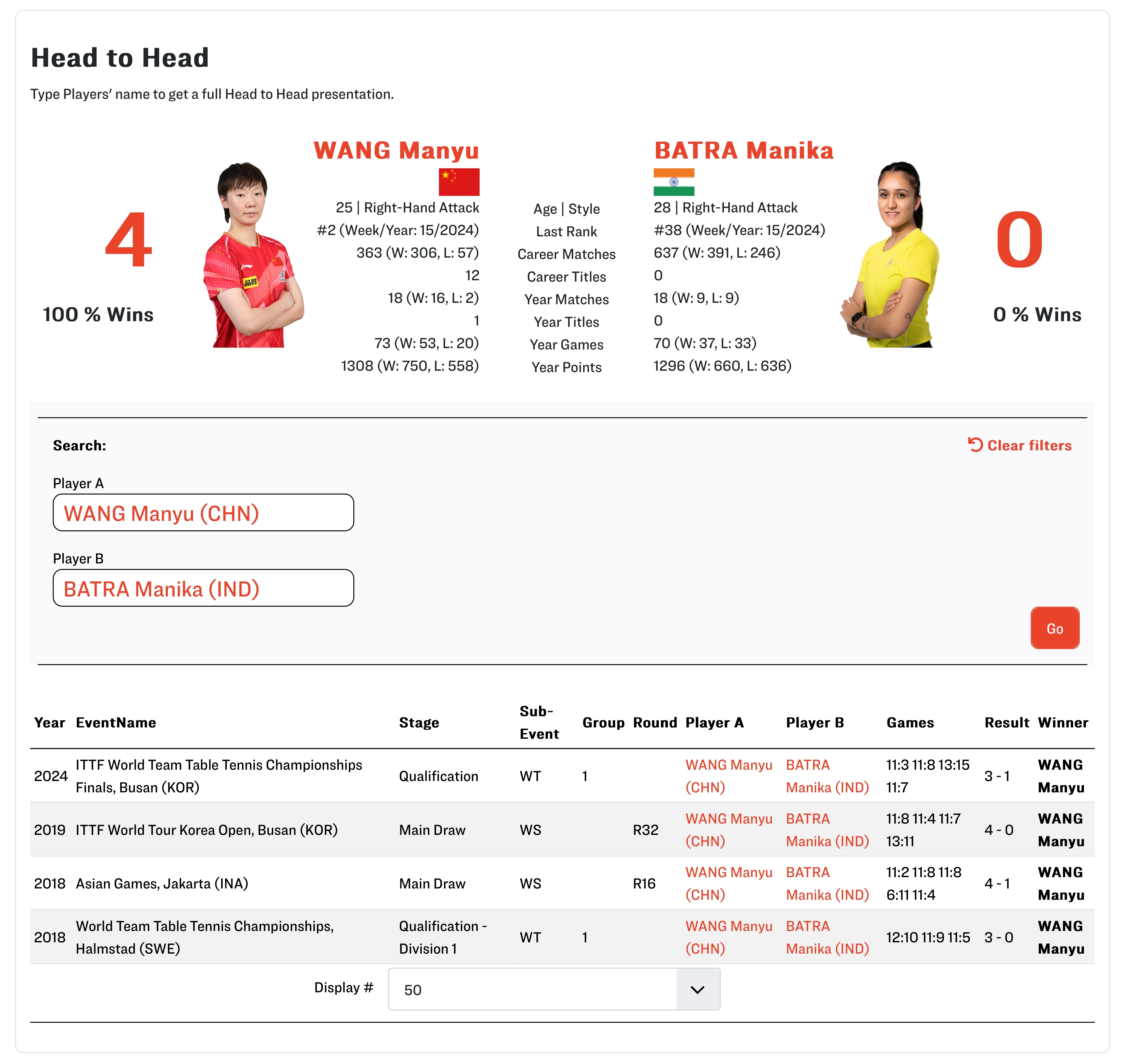 澳门六开奖结果2024开奖查询,全盘细明说明_NOA94.282体育版