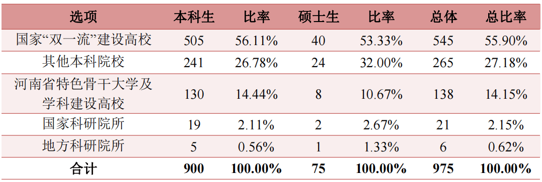2024澳门濠江论坛,专家权威解答_DKO47.659任务版